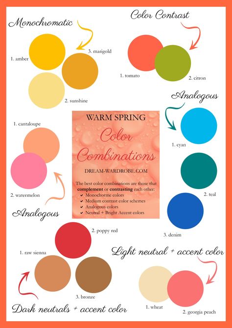 Warm (True) Spring Color Palette and Wardrobe Guide – Dream Wardrobe True Spring Best Colors, How To Wear Bright Colors, Warm Spring Color Palette Clothes, Copper Spring Color Palette, Warm Autumn Spring Outfits, Spring Wardrobe Color Palette, Red Spring Color Palette, Warm True Spring Color Palette, True Spring Palette Outfits