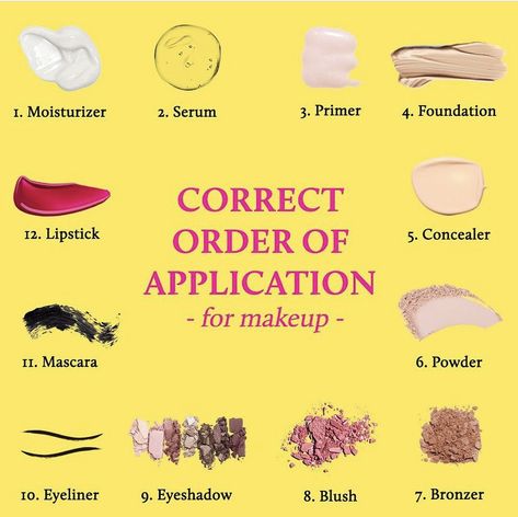 Order Of Makeup Application, Order Of Makeup, Facial Tips, Makeup Order, How To Apply Mascara, Study Tips College, Makeup Application, Beauty Make Up, Bronzer