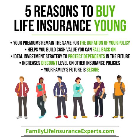 Life Insurance Awareness Month, Financial Planning Quotes, Life Insurance Sales, Life Insurance Marketing Ideas, Insurance Humor, Life Insurance Marketing, Life Insurance Facts, Investment Strategy, Insurance Ads