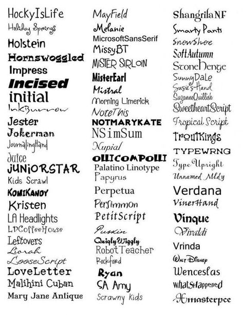 Best Free Cursive Fonts on Canva Microsoft Word Fonts, Old School Fonts, Old Fashioned Fonts, Side Thigh Tattoos, Computer Font, Calligraphy Ideas, Fun Fonts, English Fonts, Old English Font