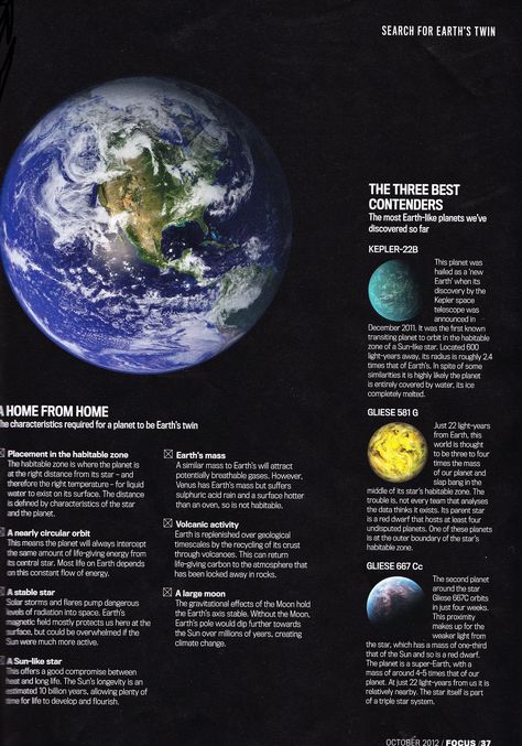 Scanned from "BBC Focus Science and Technology" magazine. Astronomy Magazine, Physics Poster, Space Magazine, Wall Magazine, Technology Magazine, Space Aesthetic, Magazine Spreads, Poster Ideas, Space And Astronomy