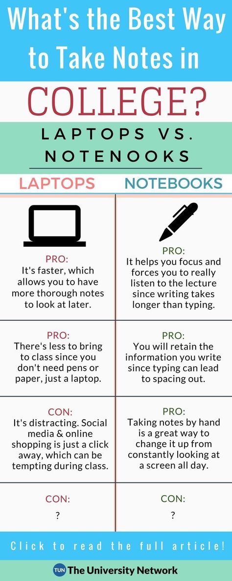 Notes On Laptop, Best Apps For Ipad, How I Take Notes, How To Take Notes, College Note Taking, College Survival Guide, College Club, Education Tools, Study Stuff