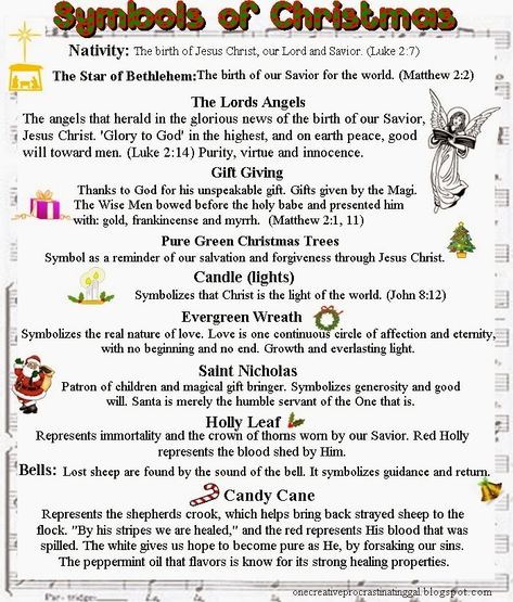 Consider Me Inspired : Symbols of Christmas and the Meaning Meaning Of Christmas Symbols, Christmas Symbols And Meanings For Kids, Symbols Of Christmas Printable, Symbols Of Christmas For Kids, Meaning Of Christmas For Kids, Christmas Symbols And Meanings, True Meaning Of Christmas Quotes, Meaning Of Christmas Tree, Christmas Tree Meaning