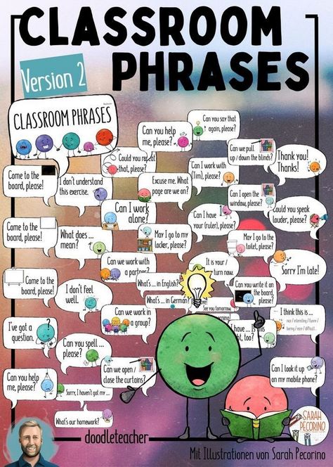 Interactive Educational Posters: Inspiring Curiosity in Children Classroom Phrases, English Classroom Posters, English Classroom, Classroom Language, English Lessons For Kids, English Activities, Cycle 3, Esl Teaching, English Vocabulary Words Learning