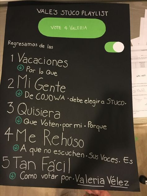 Spotify Playlist in Spanish. Stuco poster idea. Stuco Poster, School Campaign Posters, School Campaign, Poster Idea, Campaign Ideas, Campaign Posters, Student Council, Spotify Playlist, In Spanish