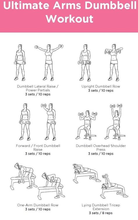 Flutes Workout Gym, Beginner Gym Workout Plan For Women, Gym Workouts Women Beginner, Weekly Gym Workouts, Beginners Gym Workout Plan, Yoga Workout For Beginners, Upper Body Workout Gym, Workout Labs, Gym Workout Plan