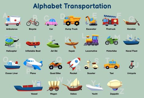 Transportation Alphabet, School Introduction, Learning Poster, Creative Content, Colour Print, Kids Nursery, The Alphabet, A To Z, School Items