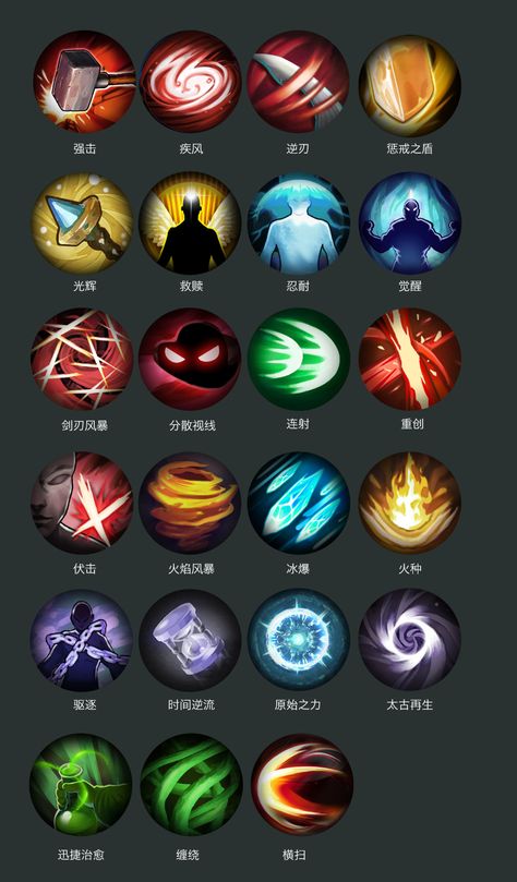 2d Rpg, Rpg Icons, Icon Gear, Skill Icon, Realistic Games, Game Effect, Skill Games, Game Ui Design, Cat Icon