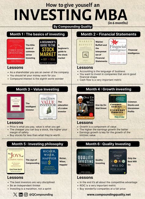 Logic And Critical Thinking, Business Books Worth Reading, Billionaire Books, Financial Literacy Lessons, Finance Lessons, Empowering Books, Best Self Help Books, Investing Books, Books To Read Nonfiction