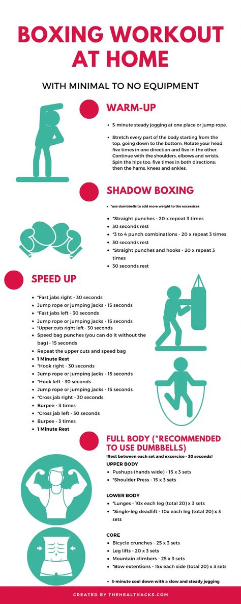 Boxing Workout At Home, Boxing At Home, Boxing Workout With Bag, Boxing Tips, Boxing Workout Routine, Fitness Benefits, Boxing Workout Beginner, Home Boxing Workout, Boxing Workouts