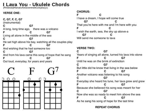 Someone To Lava, Couples Play, Ukulele Songs, Ukulele Chords, All Alone, I Have A Dream, Long Time Ago, Chorus, Ukulele