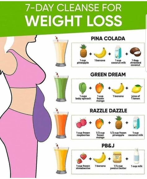 Smoothies Vegan, Recipes Healthy Breakfast, Smoothie Recipes Healthy Breakfast, Diet Challenge, Fruit Smoothie Recipes, Flat Tummy, Diet Keto, Smoothie Recipes Healthy, Detox Diet