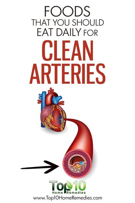 Clean Arteries, Top 10 Home Remedies, Clogged Arteries, Health And Fitness Magazine, Healthy Diet Tips, Ginger Recipes, Daily Health Tips, Bad Food, Fitness Advice