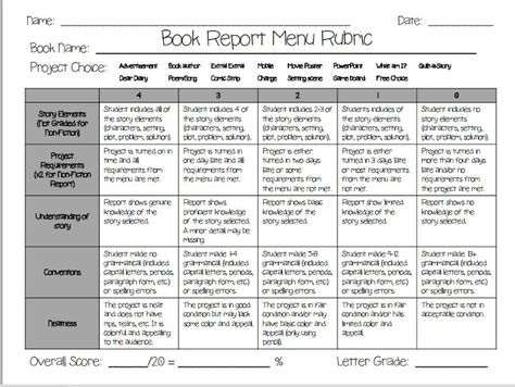 Mrs. Thomas's 'OWL'standing 5th Grade: Book Report Menu Rubric 5th Grade Book Report, Book Report Rubric, Reading Rubric, Poster Rubric, Biography Book Report, 5th Grade Books, 3rd Grade Books, Book Report Projects, Catholic Schools Week