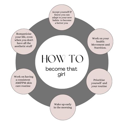 How to become that girl, aesthetic, skincare, habits, fashion, style, diet, healthy, routine How To Become Clean Girl Aesthetic, How To Be Basic, How Become That Girl, How To Become Clean Girl, How To Be Aesthetic Girl, How To Be The It Girl, How To Be A Clean Girl Aesthetic, How To Become That Girl Aesthetic, How To Be More Aesthetic