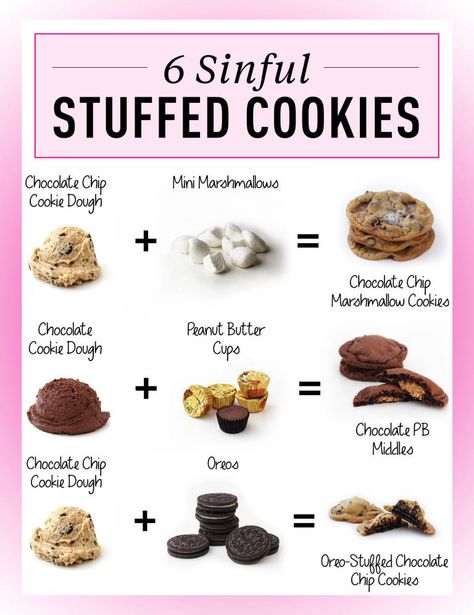 6 Hacks to Make Store-Bought Cookie Dough Even Better Cookie Dough Hacks, Cookie Dough Cups, Types Of Cookies, Chocolate Chip Marshmallow Cookies, Chocolate Marshmallow Cookies, Cookies Dough, Oreo Stuffed Chocolate Chip Cookies, Cookies Stuffed, Recipe Cookies