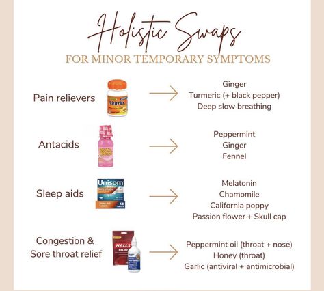 Holistic Swaps, Throat Relief, Sore Throat Relief, Toxic Free Living, Sick Remedies, Healthy Swaps, Holistic Lifestyle, Toxic Free, Holistic Medicine