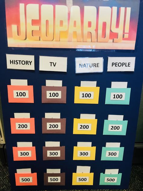 Price Is Right Games For Work, Jeopardy Board Diy, Jeopardy Game Diy, Game Show Ideas, Work Halloween Costumes, Themed Nights, Sunday School Games, Thinking Games, Jeopardy Game