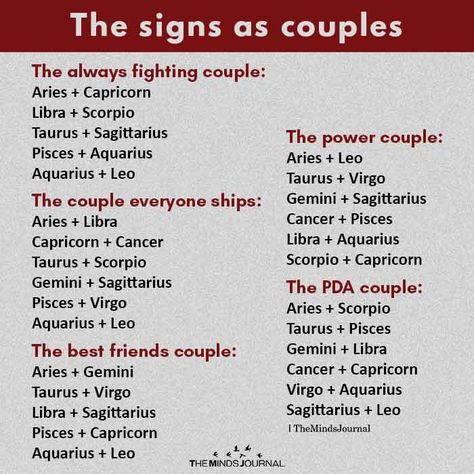 Zodiac Signs Couples, Gemini And Sagittarius, Aries Zodiac Facts, Zodiac Signs Chart, Scorpio Zodiac Facts, Libra Zodiac Facts, Zodiac Relationships, Zodiac Signs Sagittarius, Zodiac Signs Pisces