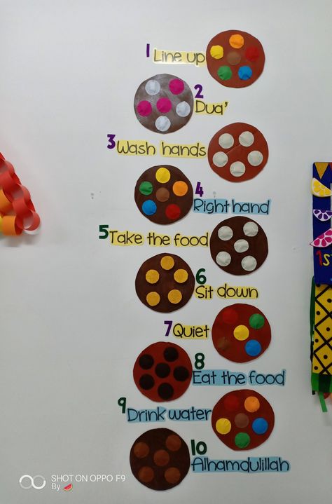 cookies for eating manners by teacher mun Wallpaper Classroom, Eating Manners, Islamic Study, Islam Knowledge, Science Exhibition, Islamic Duas, Islamic Kids Activities, Eid Mubarak Greeting Cards, Eid Mubarak Greetings