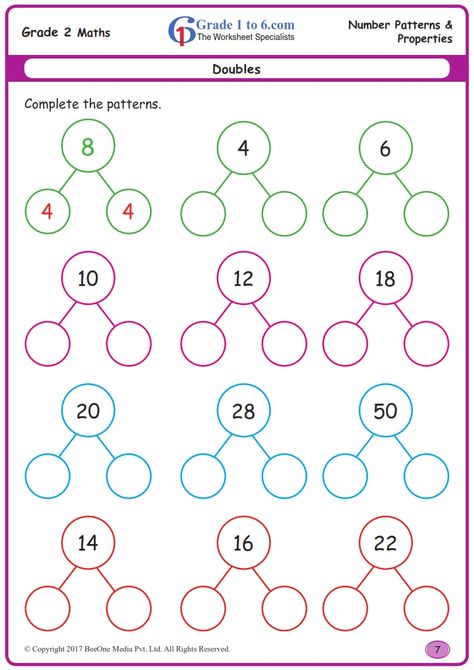 Worksheet Grade 2, Doubles Worksheet, Grade 2 Math, Math Doubles, Mental Maths Worksheets, Doubles Facts, Math Addition Worksheets, First Grade Math Worksheets, Math Sheets