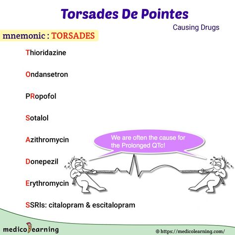 Cardiology Mnemonics Cephalosporins Mnemonics, Medicine Mnemonics, Pharmacology Mnemonics, Nursing School Studying Cheat Sheets, Nursing School Organization, Physician Assistant School, Cardiology Nursing, Ekg Interpretation, Paramedic School