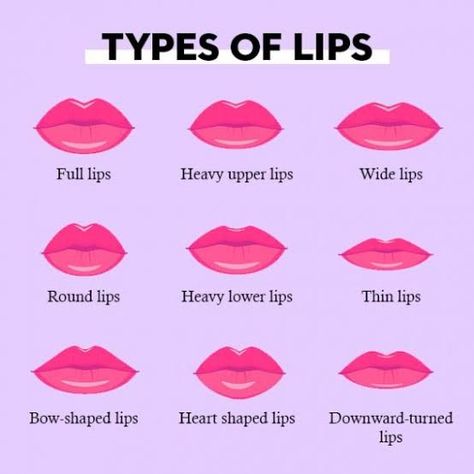 Full Heart Shaped Lips, Different Lips Types, Drawing A Heart, Pen For Drawing, Fuller Lips Naturally, Heart Shaped Lips, Lip Types, Thumb Prints, Lips Drawing