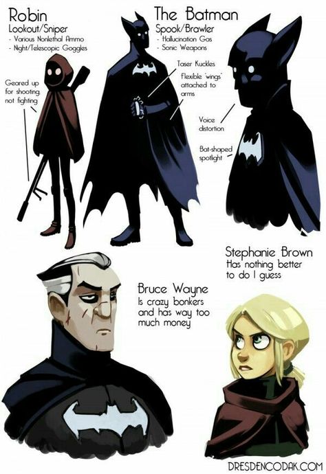 Batman Redesign, Batman Story, Aaron Diaz, Univers Dc, Batman Artwork, Batman Universe, Dishonored, Batman And Robin, Plague Doctor