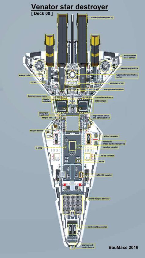 Venator star destroyer crosssection [ Deck 00 ] - Imgur Funny Star Wars Pictures, Thrawn Star Wars, Star Wars Diorama, Star Wars Video, Star Trek: Enterprise, Star Wars Clones, Star Wars Poster Art, Star Wars Makeup, Disfraz Star Wars