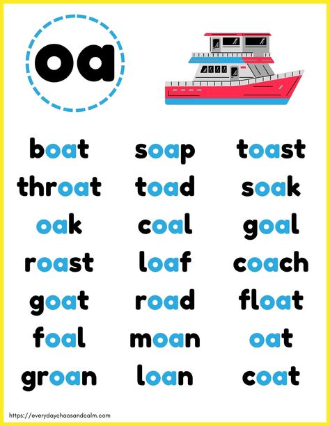 Vowel pairs can be a hard thing for new readers to master. Use these free printable vowel team charts to help them practice reading common vowel pairs! They make great learning tools for learning to read! Vowel Combinations Chart, Phonic Readers Free Printable, Oa Words Phonics, Phonics Rules Free Printable, Oa Vowel Team, Vowel Teams Chart, Vowels Kindergarten, Vowel Pairs, Ccvc Words