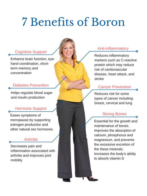 Boron Benefits, Swollen Belly, Hormone Support, Magnesium Benefits, Bone Loss, Cool Yoga Poses, Types Of Cancers, Total Body Workout, Healthy Aging