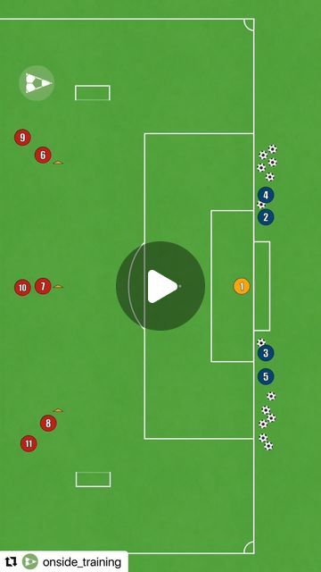 Miko Gordon on Instagram: "#Repost @onside_training with @use.repost ・・・ 3v2 Klopp inspired shooting drill!⚽️💯  For full drill in detail go to  👉 Onside-Training.com Link in bio📈  Follow @onside_training for more drills!⚽️ • • • • • • • #football #soccer #soccerdrills #soccerdrillsforkids #footballdrills #OnsideDrills #warmup #footballwarmup  #SoccerTraining #FootballDrills #TrainingTechniques #CoachTips #TeamWorkout #SportsTraining #SkillDevelopment #TrainingSession #GameReady #TrainingGoals #drillchallenge #fyp #fypage #fypシ #liverpoolfans #ynwa #liverpoolfc #liverpool #lamasia #klopp" Triangle Passing Drills Soccer, U9 Soccer Drills, U8 Soccer Drills, Football Warm Up, Youth Soccer Drills, Soccer Tactics, Soccer Skills Training, Soccer Practice Drills, Football Training Drills