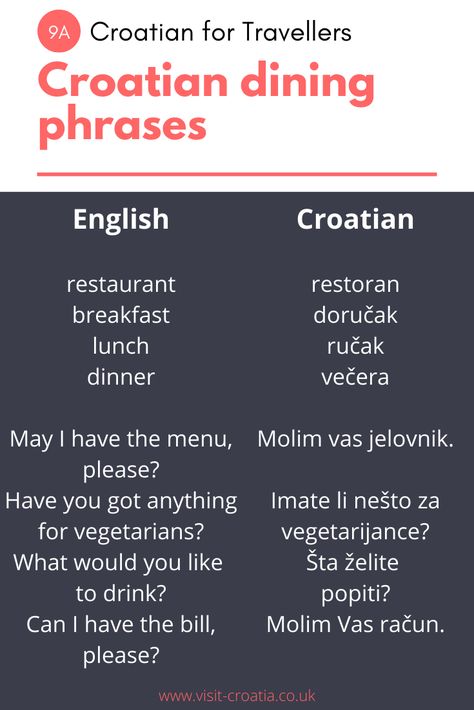 Some useful Croatian dining phrases when you're eating out! Learning Croatian, Learn Croatian, Croatian Restaurant, Croatian Design, Slavic Languages, Croatian Language, Balkan Countries, Serbian Language, Basic English Grammar Book