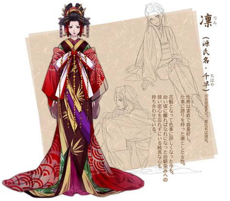 Oiran Kimono Anime, Oiran Outfit, Oiran Anime, Kimono Geisha, Zerochan Anime, Japanese Traditional Clothing, Japanese Costume, Anime Kimono, Geisha Art