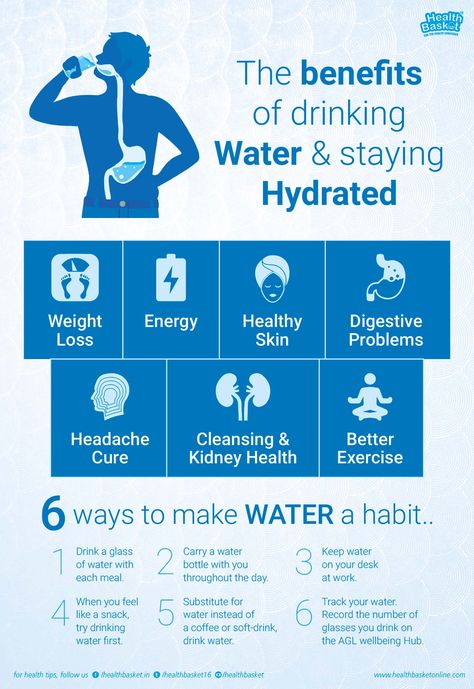 Water Tips, Water For Health, Water Facts, Water Health Benefits, Benefits Of Drinking Water, Health Literacy, Water Benefits, Healthy Teas, Kidney Health