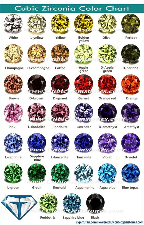 Cubic zirconia color chart Birth Stones Chart, Birth Stones, Gemstones Chart, Expensive Stones, Jewelry Knowledge, Jewellery Design Sketches, Jewelry Design Drawing, Colored Gemstones, Jewelry Drawing