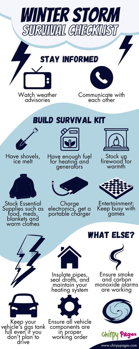 Survival checklist infographic to prepare for a winter storm. Includes information to keep house secure. To keep car working. To keep your body heated. To stock fuel. To stock warm clothes. To keep firewood. Have necessary tools, shovels to clear snow. Have entertainment stuff like games. Keep devices charged, extra batteries, and staying informed and connected. Storm Safety Kit, Winter Storm Preparedness At Home, Winter Storm Prep, 1st Grade Projects, Winter Storm Preparedness, Winter Preparedness, Home Emergency Kit, Storm Preparedness, Family Emergency Plan