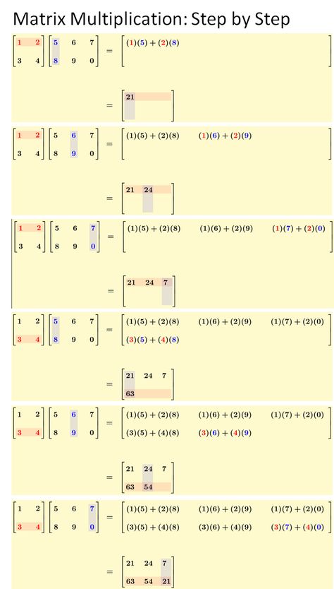 Matrices Math, Math Formula Chart, Matrix Multiplication, Multiplication Worksheet, Teaching Algebra, Learning Mathematics, Math Tutorials, Maths Algebra, Math Notes