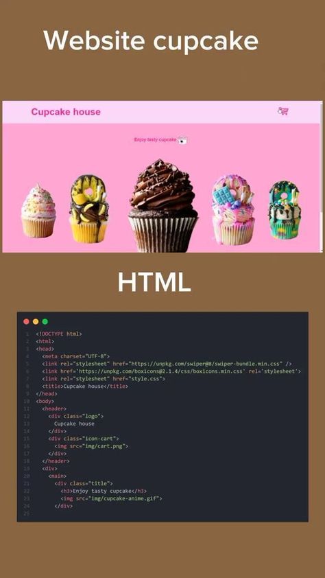 Website cupcake design using html and css.mp4 Mern Stack Developer, Html Css Code, Learn Html And Css, Basic Computer Programming, Web Development Programming, Css Tutorial, Learn Python, Coding Tutorials, Learn Web Development