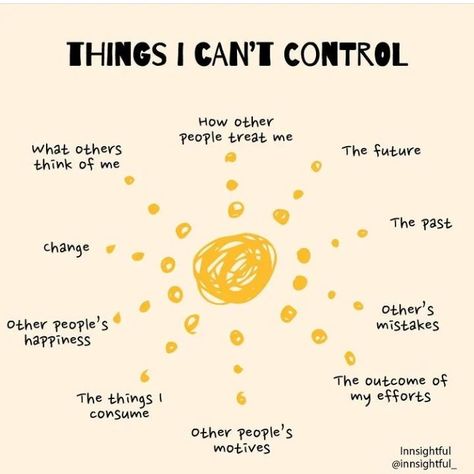 Things I Have Control Over, In My Control Out Of My Control, Focus On What You Can Control, Things You Can Control, Things I Cant Control, Things I Cannot Control, Things I Can Control, Control Journal, Dear Universe