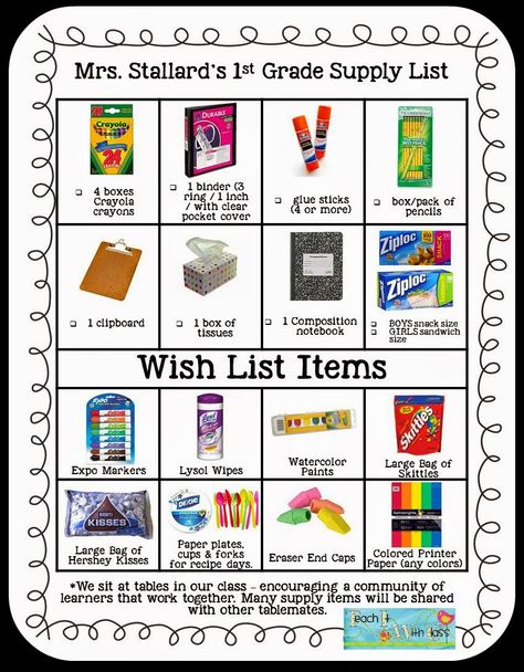 What's on my school supply list??? Kindergarten School Supply List, Kindergarten Supply List, Teacher Supplies List, Preschool Supply List, Classroom Supplies List, Kindergarten School Supplies, School Supplies List Elementary, School Supply List, Preschool Supplies