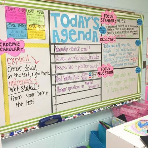 It was a jam packed Monday! We didn't finish half of our to do list, but there's always tomorrow! #iteachtoo #teacherlife #teachersfollowteachers #teachersofinstagram #iteachtoo #iteach456 #iteachfifth #iteachreading #iteachwriting #anchorcharts Classroom Whiteboard, Sixth Grade Science, Board Layout, Classroom Goals, Learning Targets, 5th Grade Classroom, Ela Classroom, Social Studies Classroom, Third Grade Classroom