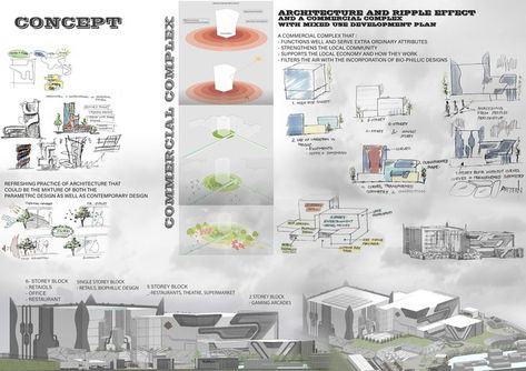 Concept: Commercial complex design 3rd year project Commercial Complex Design, Commercial Design Exterior, Complex Design, Architecture Drawing Plan, Architecture Portfolio Design, Commercial Complex, Architecture Concept Diagram, Building Concept, Concept Diagram