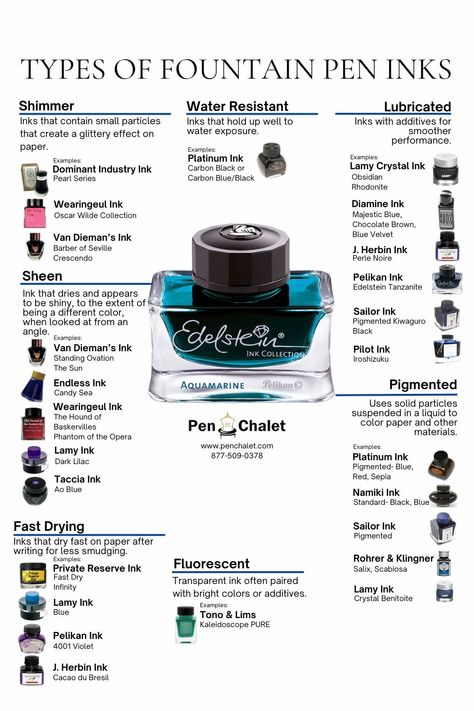 Types of Fountain Pen Inks: Get to Know the Options for Your Pens - Pen Chalet Fountain Pens Writing, Fountain Pen Ink Bottles, Best Fountain Pen, Vintage Stationary, Kaweco Fountain Pen, Bible Journaling Ideas Drawings, Writing Style, Goulet Pens, Hand Lettering Alphabet