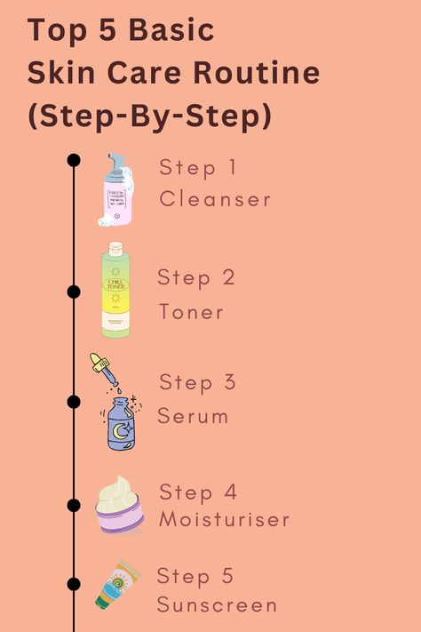 Looking for an easy skincare routine that keeps your skin looking healthy and radiant? This straightforward approach works for all skin types. Cleanse, apply serum, moisturize, and use SPF daily to keep your skin looking fresh and youthful. Follow these quick steps to reduce blemishes, and enhance your natural glow with little effort. Save this pin for a skincare routine you'll enjoy! . . . #skincareroutine #skincaretips #tipsforapplyingsunscreen #clearskin #skincaresolutions Oily Skin Care Routine For Beginners, Face Routine For Clear Skin, Everyday Skin Care Routine Simple, Steps To Do Skincare, How To Keep Skin Youthful, Best Skincare Routine For Acne, Lazy Girl Skin Care Routine, Easy Skincare Routine For Beginners, Simple Skincare Routine For Teens