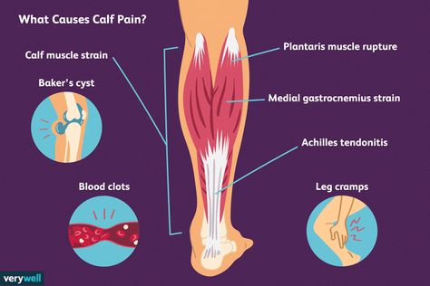 People Go Crazy For This Recipe! It Heals Knee, Bone and Joint Pain Torn Calf Muscle, Calf Muscle Pain, Sore Calves, Lower Leg Pain, Calf Pain, Small Wave Tattoo, Calf Cramps, Leg Cramps, Leg Pain