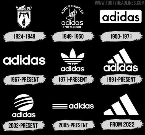 Full Adidas Logo History - New Logo From 2022 - Footy Headlines Adidas Originals Wallpaper, Adidas Moodboard, Adidas Logo Design, Old Adidas, Adidas Logo Art, Adidas Aesthetic, Logo Infographic, Screen Printing Supplies, History Logo