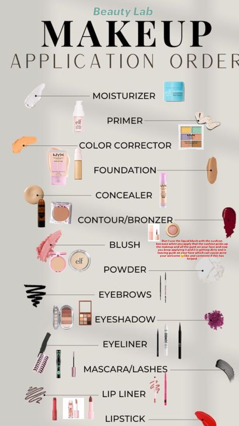 Makeup Application Order, Bronzer Application, Makeup Color Corrector, Makeup Order, Eyebrow Eyeshadow, Makeup Board, Makeup Step By Step, Powdered Eyebrows, Skin Care Order