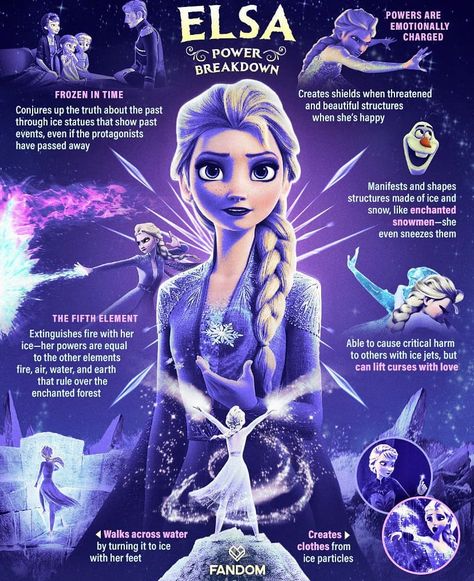 Pool kool on Instagram: “Frozen Queen Elsa's powers and abilities ❄️🌀☄️ #disneyfrozen #disneyelsapowersandabilities #elsapowersdescription #disneyqueenelsa…” Into The Unknown Frozen, Powers And Abilities, Frozen 3, Elsa Art, Frozen Art, Frozen Wallpaper, Disney Queens, Disney Theory, Frozen Pictures