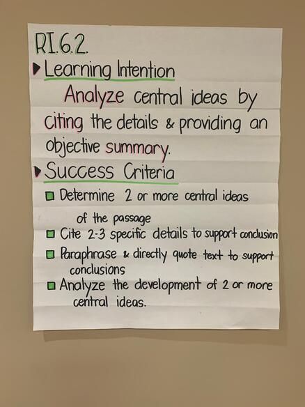 Teacher Clarity, Target Display, Learning Intentions And Success Criteria, Social Studies Teaching Strategies, Instructional Coaching Tools, Differentiated Instruction Strategies, Learning Intentions, Teacher Leadership, Professional Learning Communities